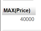 max price table